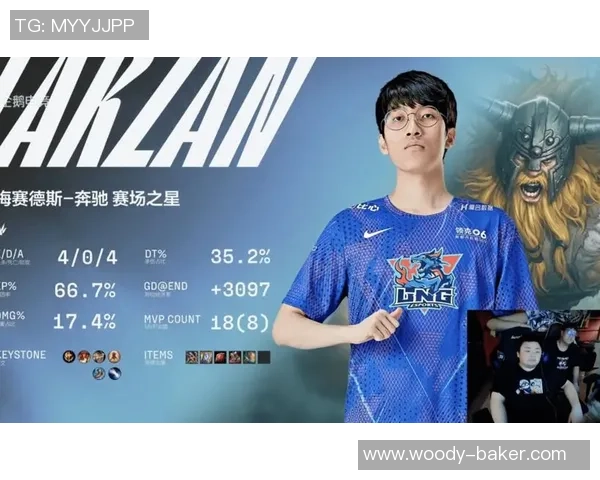 LNG在大师赛中的灵活战术分析与表现评估