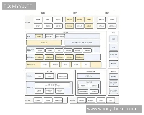 FPX战队边路渗透战术解析与实战应用探讨