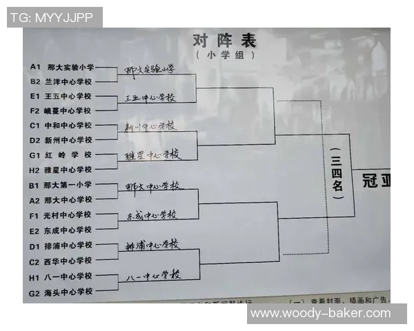 成都篮球队灵活性深度解析与其他球队的对比分析