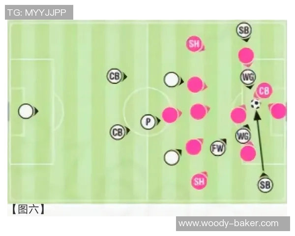 最新足球战术解析上海足球队引领潮流的十大战术风格
