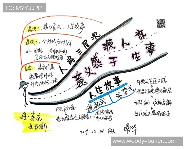 深度对话吴强分享王者荣耀背后的成长与挑战人生故事
